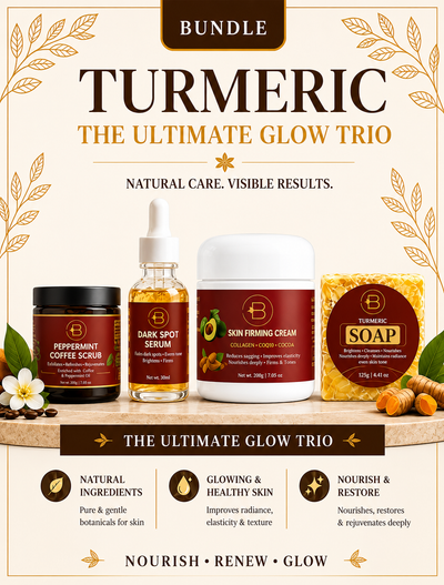 Blisfull Skin Full Glow Routine Kit Peppermint Scrub, Dark Spot Serum, Firming Cream & Turmeric Soap Bundle | Save 10%