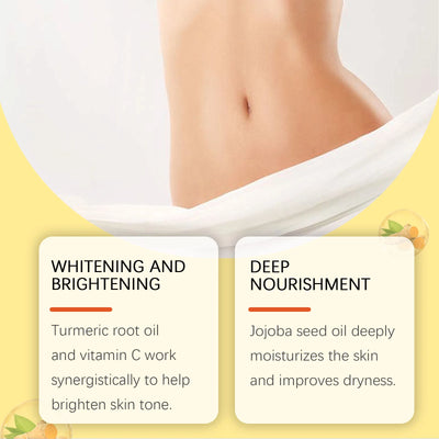 Close-up of a woman's smooth, bare midsection with a white background, highlighting healthy skin after using turmeric body oil