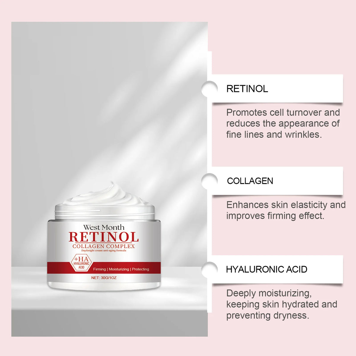 Infographic showing ingredients of retinol face moisturizer, including hyaluronic acid, ascorbic acid, aqua, and collagen with molecular images