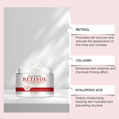 Infographic showing ingredients of retinol face moisturizer, including hyaluronic acid, ascorbic acid, aqua, and collagen with molecular images